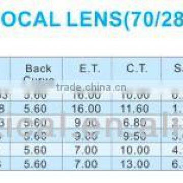 SF CR39 ROUND SHAPE BIFOCAL 70/28MM