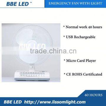 Fashion small tube fan,auto emergency box fan,solar operated fan with light