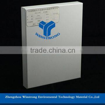 Fireproof decorative wall panel/Honeycomb Sandwich Panel price