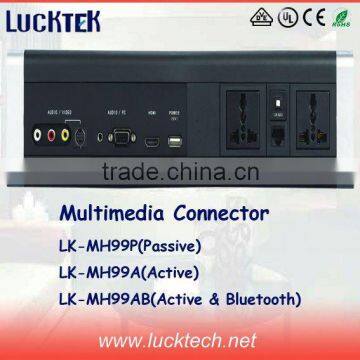 Multimedia Connector