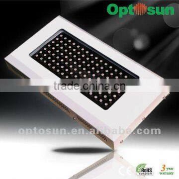 120w diy led grow light