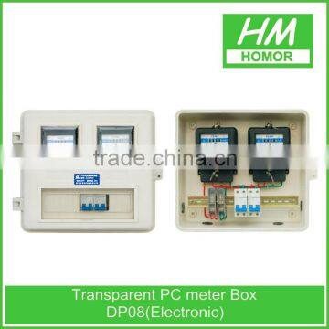 electricity meter box