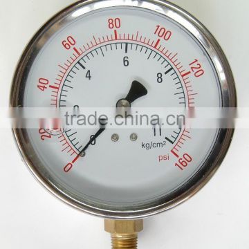 turbo pressure gauge