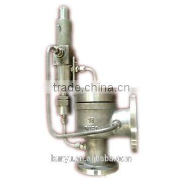 pilot operated relief valve