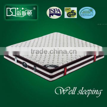 2014 competitive magnetic mattress prices for wholesale