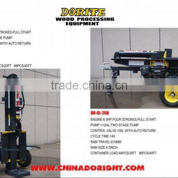 22T/26T petrol log splitter with CE approval