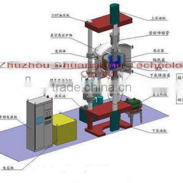 vacuum hot pressed furnace with protective atmosphere up to 2200C