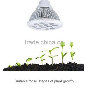 12W Greenhouse Grow Par Light,Veg And Flower Light