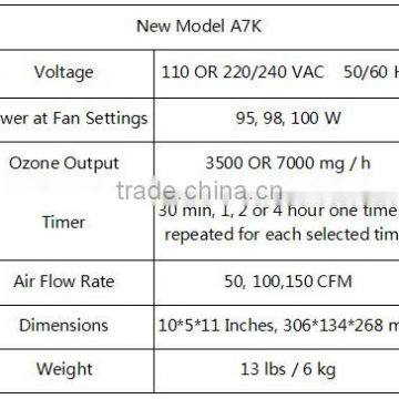 Remove Paint Odor Eliminate Smoke Odors Ozone Air Purifier 3.5g 7g Air Ozone Generator photo-6
