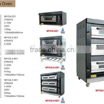 2016 CE Approval Gas Bakery Oven photo-2