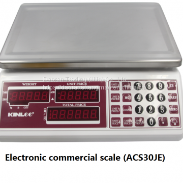 commercial scale