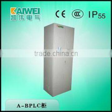 AB PLC Cabinet