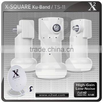 Single LNB Supplier in China,KU Band Lnb and Good Lnb Price photo-6