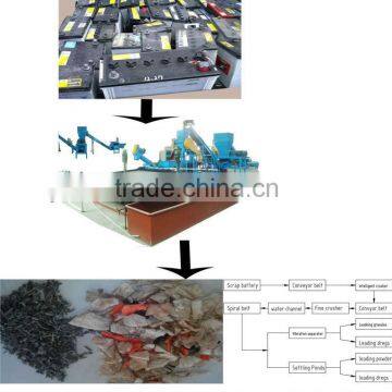 Battery and storage battery recycling plant