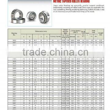 01 METRIC TAPERED ROLLER BEARING 30202 30302 30203 30303 32004 30204 32204 30304