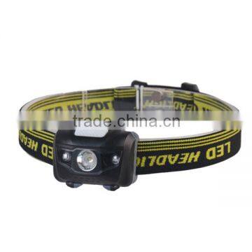 Brightest Best Headlamp Flashlight With Red LED Light for Running, Camping, Reading, Fishing, Hunting photo-2