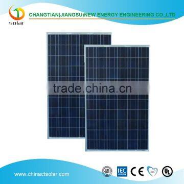 Solar Panel Wholesale in China Market Good Quality Poly 250w 255w 260w 265w 270w 275w 280w 285w 290w 295w 300w 315w Solar Panel