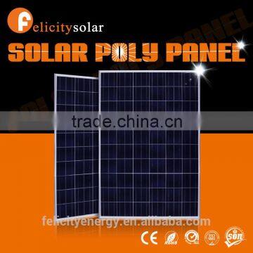 Felicitysolar Wholesale 250w a Grade Poly Solar Panel