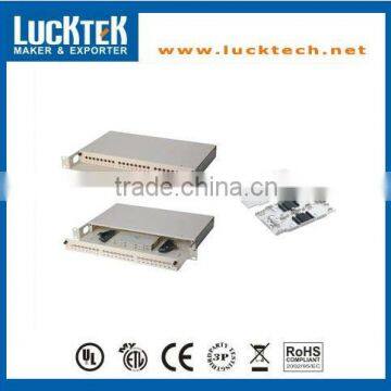 24Core SC Fiber Patch panel