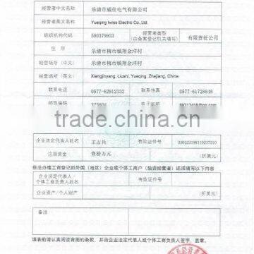 Import And Export Rights