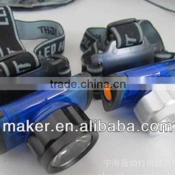 1W multifunction headlamp