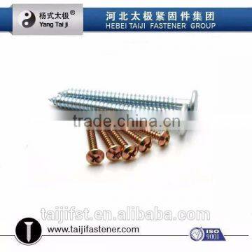 Furniture Cam Lock Screw photo-2