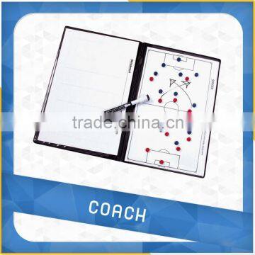 Tactics board