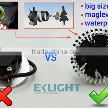 EK LIGHT Smart System LED Car Headlight Bulbs High Power Led Headlight Motorcycle photo-5