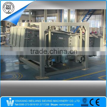 henan grading separator pharmaceuticals gyratory screen machine