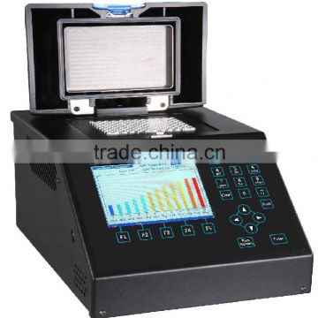 9701 series gradient PCR instrument,PCR machine, PCR Thermal Cycler in China