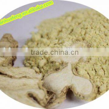 Supply Water Soluble Ginger Extract Powder