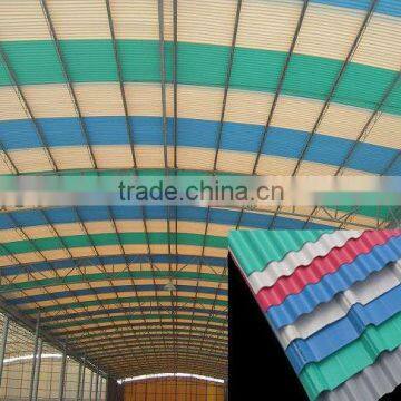 ASA coated PVC corrugated Roofing Sheet