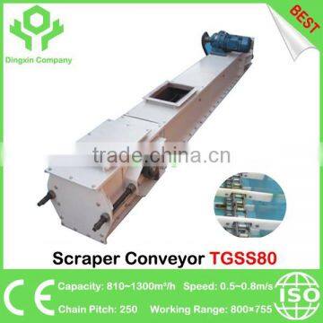 China Best TGSS80 Sprial Scraper Conveyor