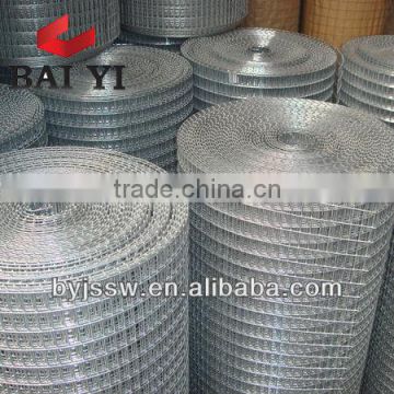 Concrete Welded Wire Mesh Panels