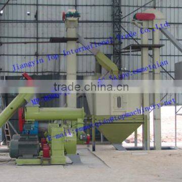 CE ring die pellet mills for making wood pellet,sawdust pellet /Ring die pellet mill for straw biomass pellet