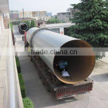 Competitive Price Drum Rotary Dryer With Trade Assurance photo-6