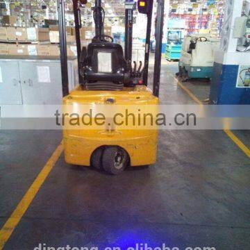 Hot sale 6watt blue color 9-110V led spotlight auto forklift led warning light