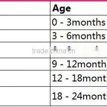 Cute Halloween Newborn Baby Clothes Romper Wholesale Boutique Clothing China photo-4