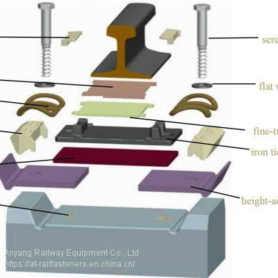 Type WJ-8 RAI FASTENING SYSTEM(Rail Fastener) for High-Speed Railway Track Fixing photo-2