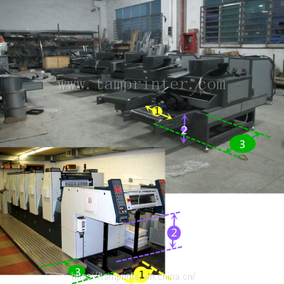 High Speed and High Interface Offset UV Curing Tunnel Drying Machine photo-5