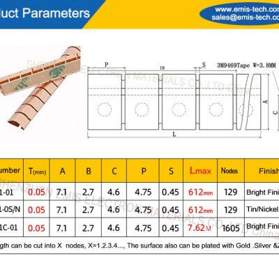 No-Snag Becu Gasket Foldover Becu Gasket EMI Spring Becu Fingerstock Leading Wholesaler of Sheilding Products photo-4