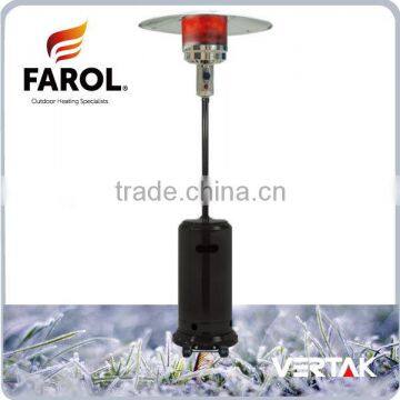 Floor standing gas heaters