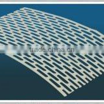 pvc corner bead panel