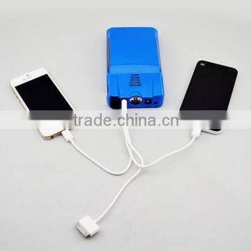 12000mAh Portable Rechargeable Power Supply 12V