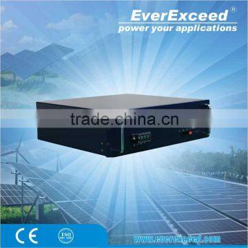 China wholesale Rechargeable 12v lithium battery