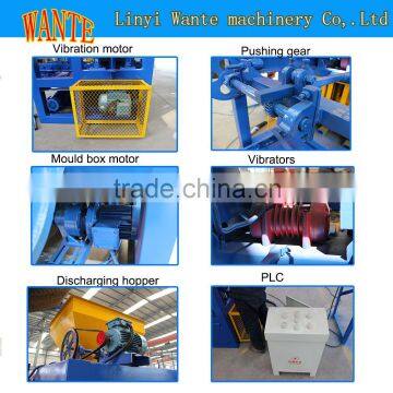 QT4-24 Hollow Solid Cement Brick Block Making Machine Price for Sale Linyi Wante Machinery photo-6