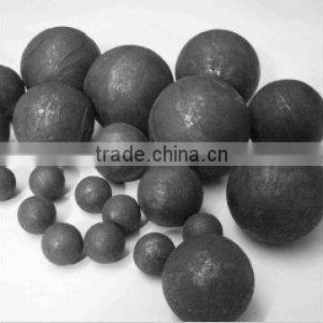 Ball Mill Balls for Silica Sand