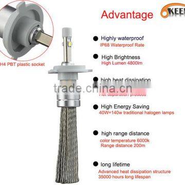 2016 New Super Bright 9600LM 12-24v H1 H4 H7 H8 H11 H13 9005 9006 40w Led Headlight Bulb for Car H7 Auto Led Headlight Quality Choice photo-3