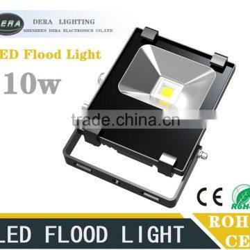 the New Invention 10w Led Flood Light photo-6