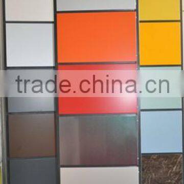 Aluminum Composite Panel with PVDF coating